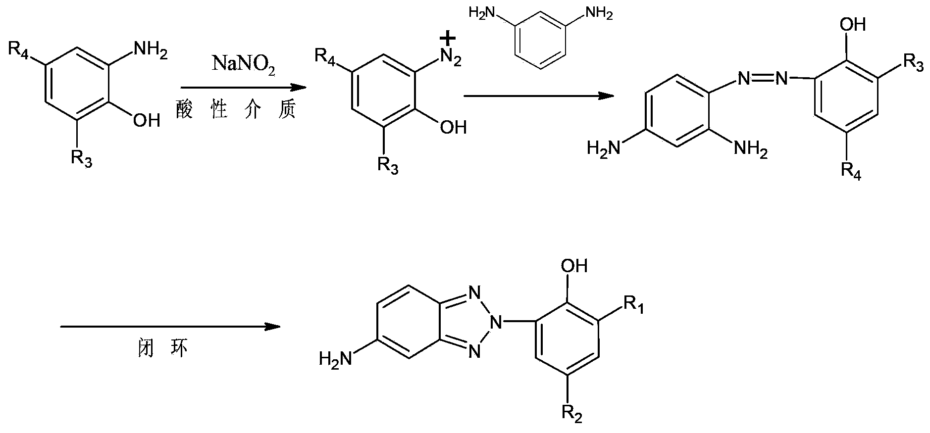 Synthetic method for benzotriazole ultraviolet absorbent UV-P