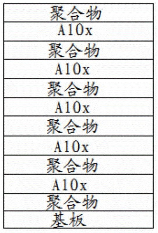 Hybrid film and preparation method for the same, and flexible OLED displayer