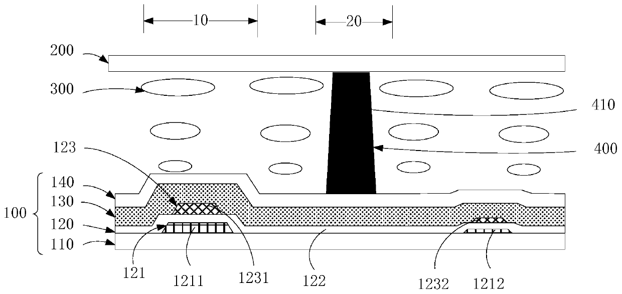 Display panel and display device