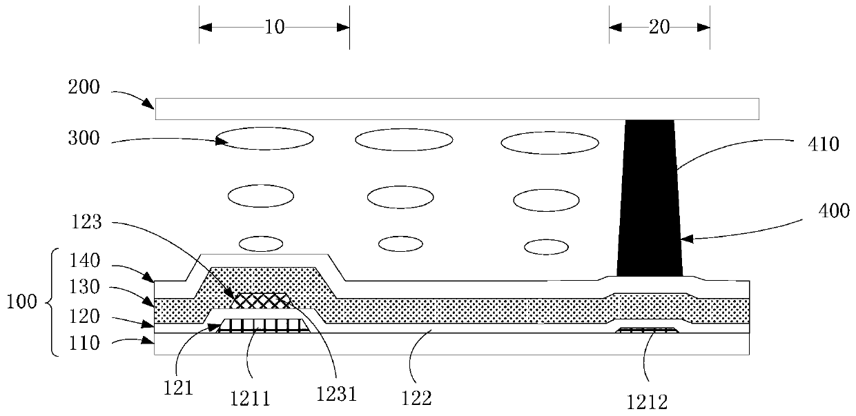 Display panel and display device