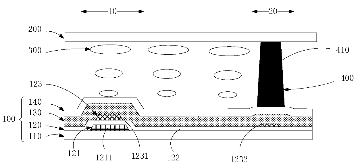 Display panel and display device