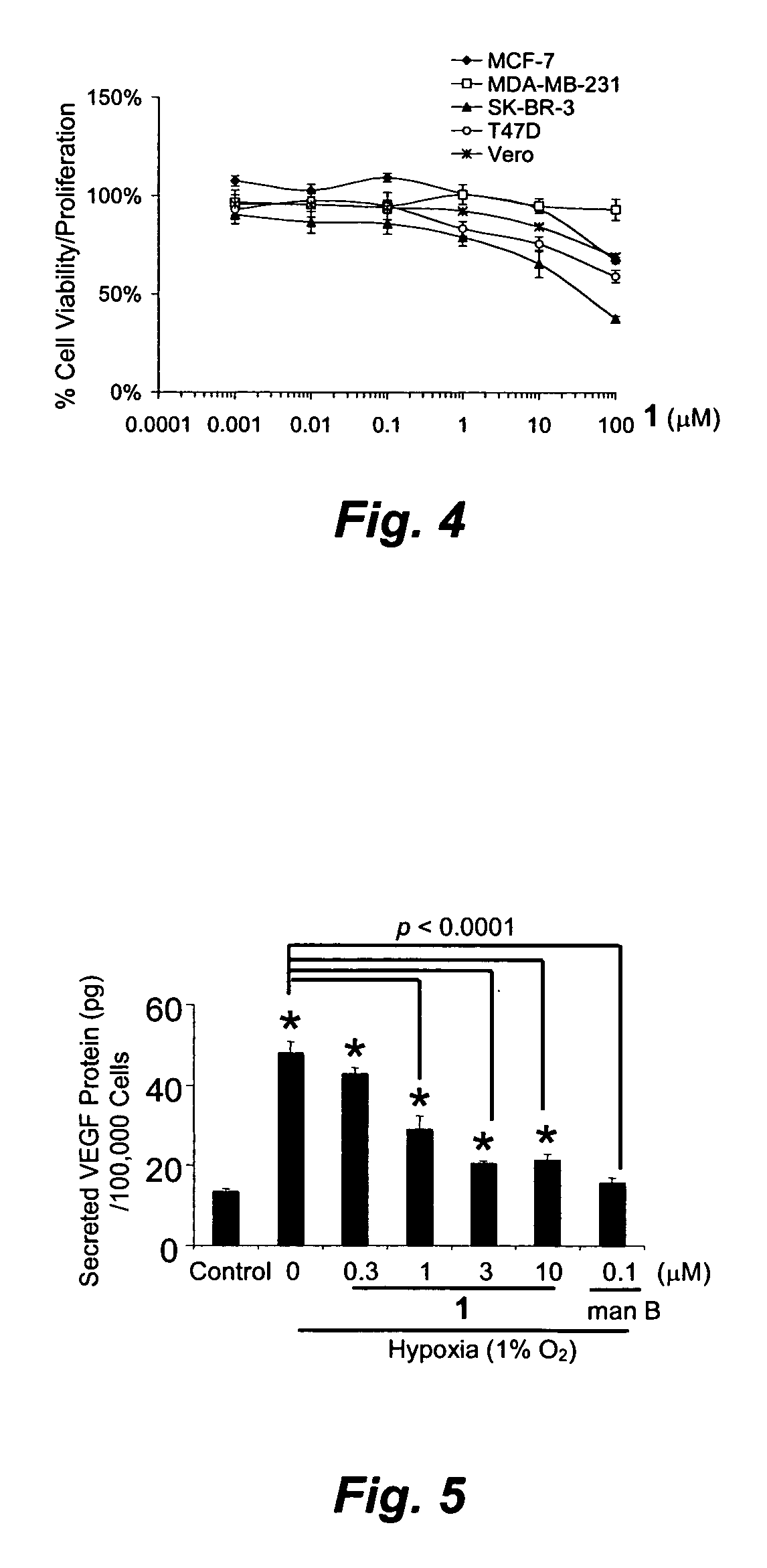 Novel compounds and methods for inhibiting cellular responses to hypoxia