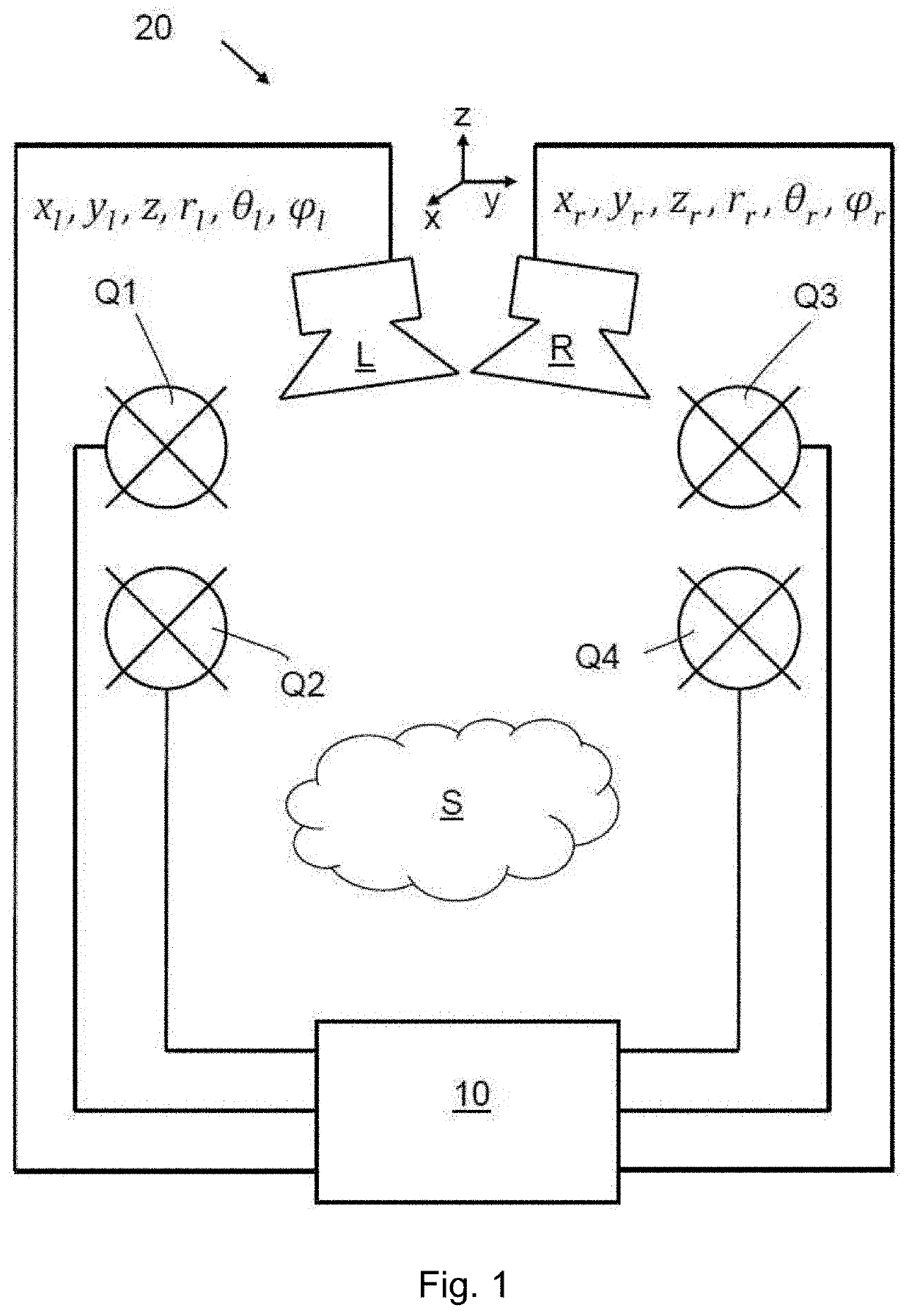 Stereoscopy Method and Stereoscopy Apparatus