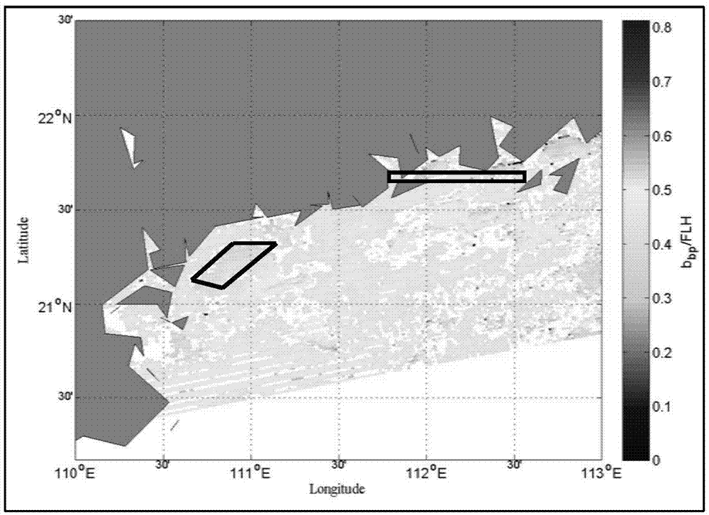 Emergency monitoring and early warning method for red tide disasters at coastal region of South China