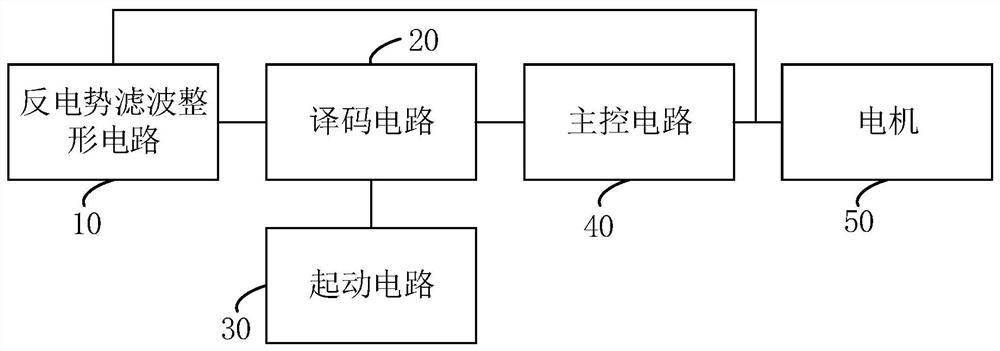 Motor drive control circuit and system