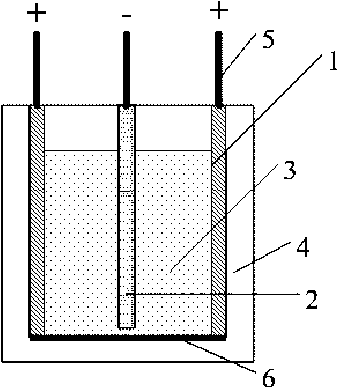 Method for preparing Al-Li alloy through molten salt electrolytic method