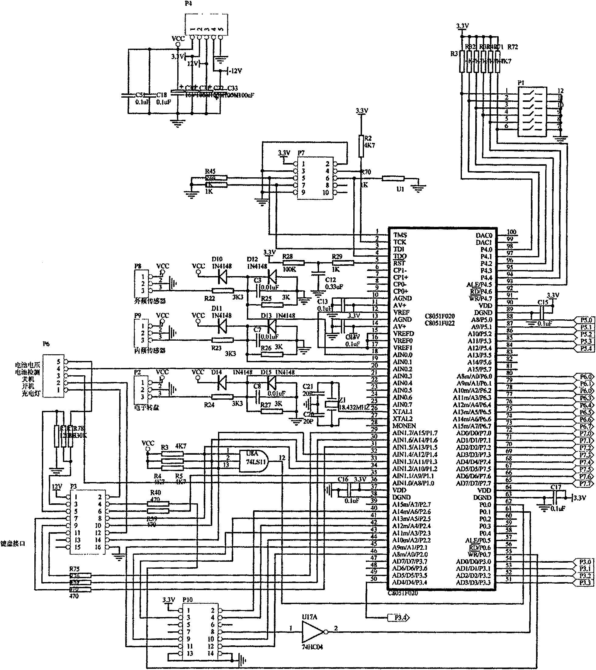 Double front axle cart locator and measuring control method thereof