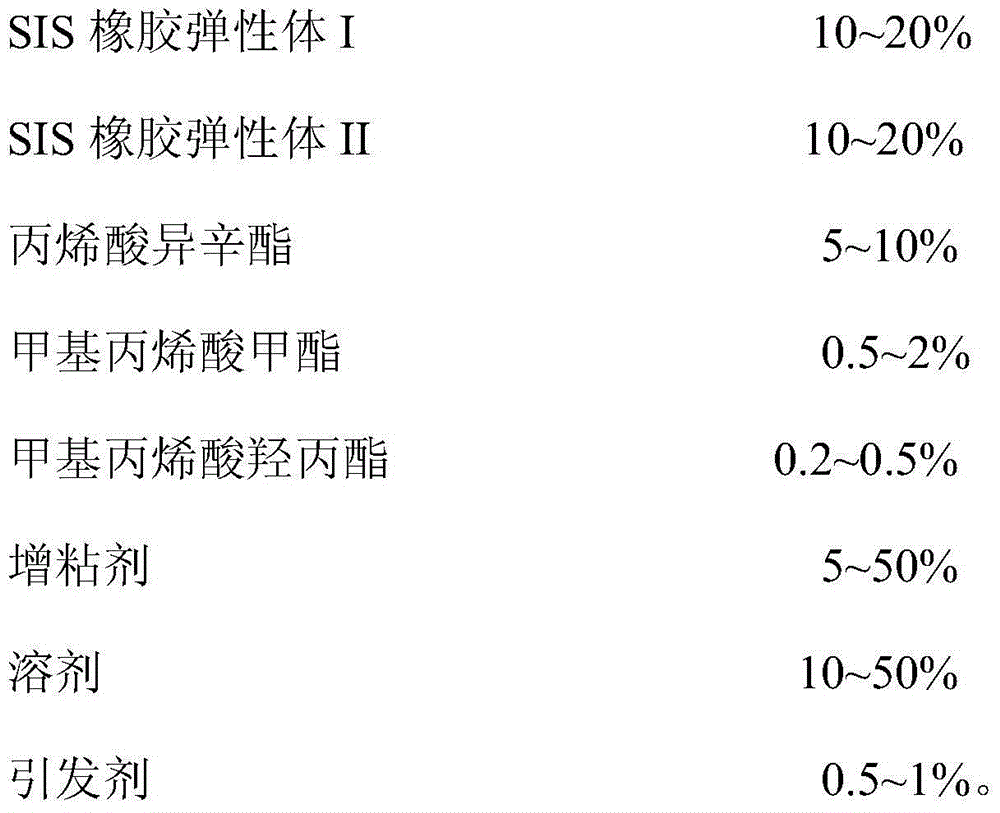 Acrylic acid modified hot-melt pressure-sensitive adhesive for bearing adhesive tape and preparation method of acrylic acid modified hot-melt pressure-sensitive adhesive