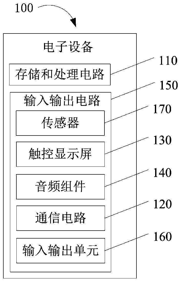 After-sales data maintenance method and system