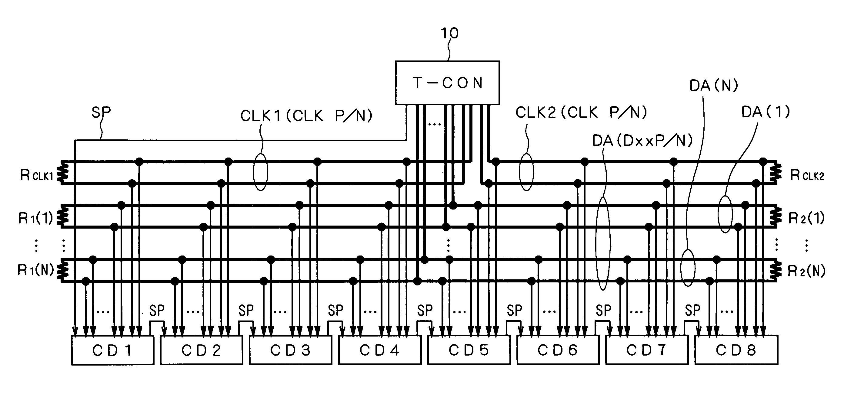 Display and timing controller