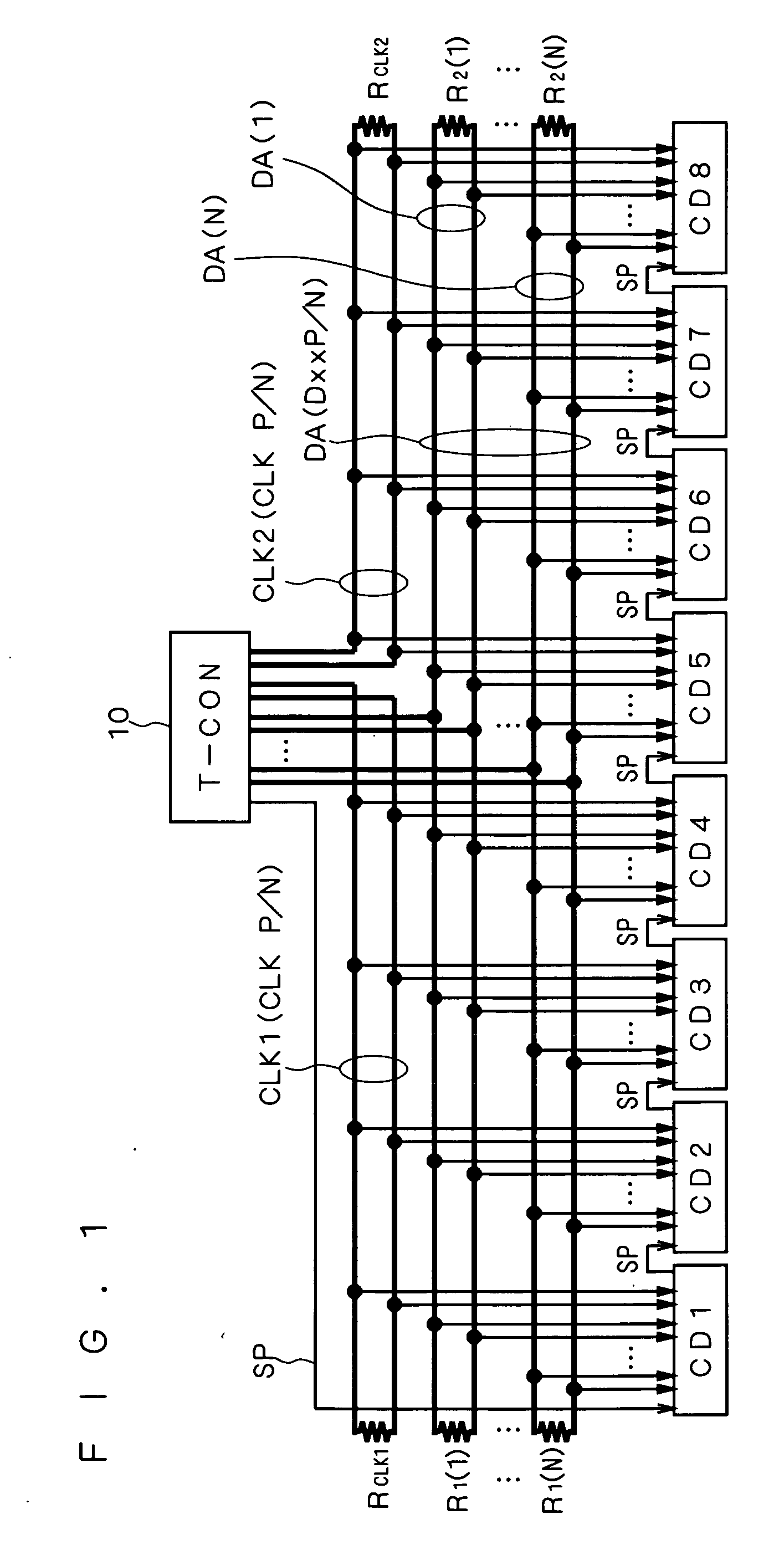 Display and timing controller