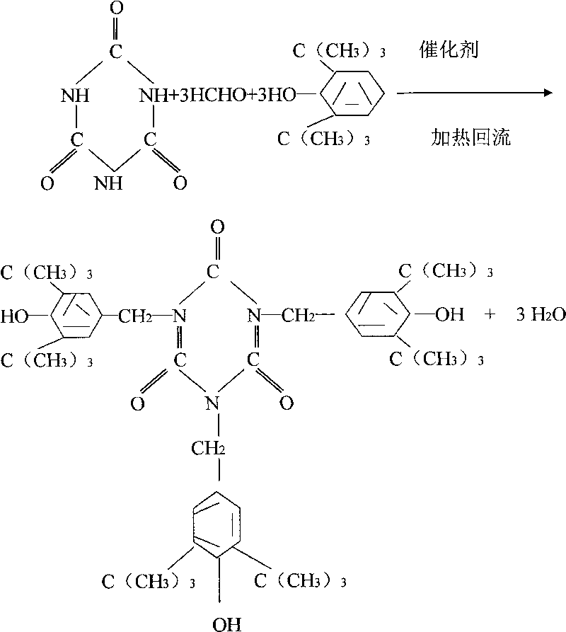 Method for preparing antioxidant