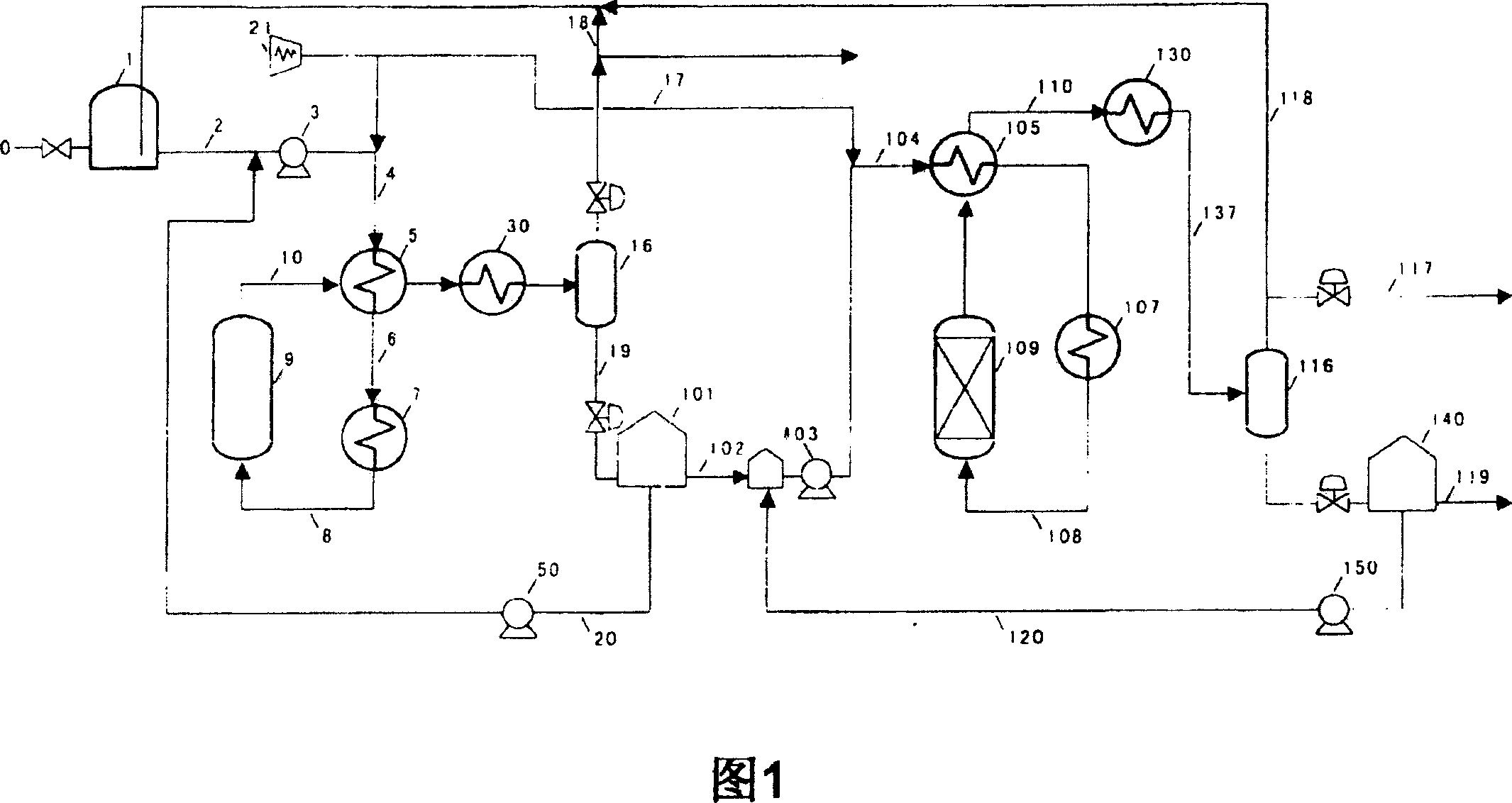 Treatment method for sewage