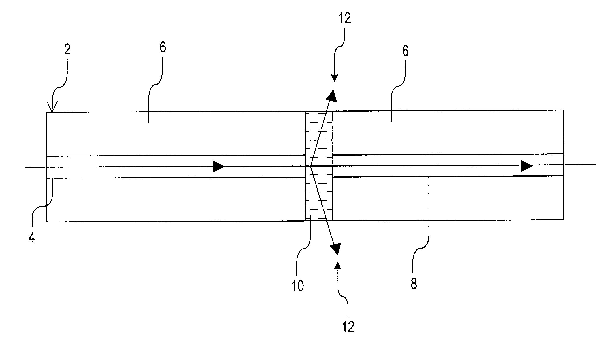 Optical limiter