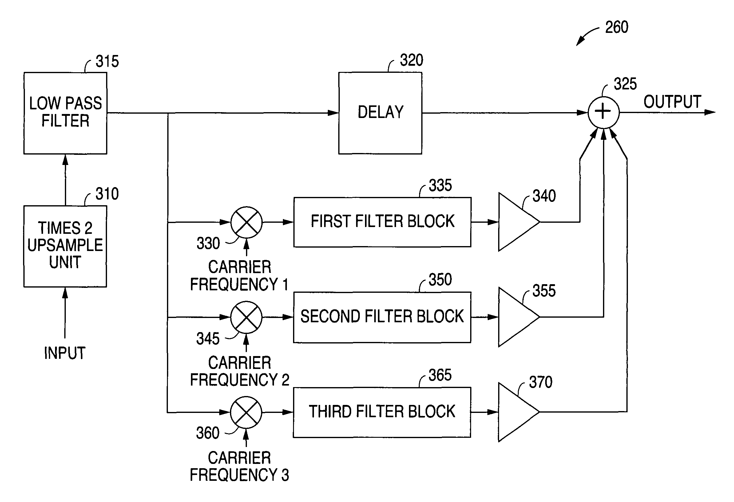 System and method for reconstructing high frequency components in upsampled audio signals using modulation and aliasing techniques