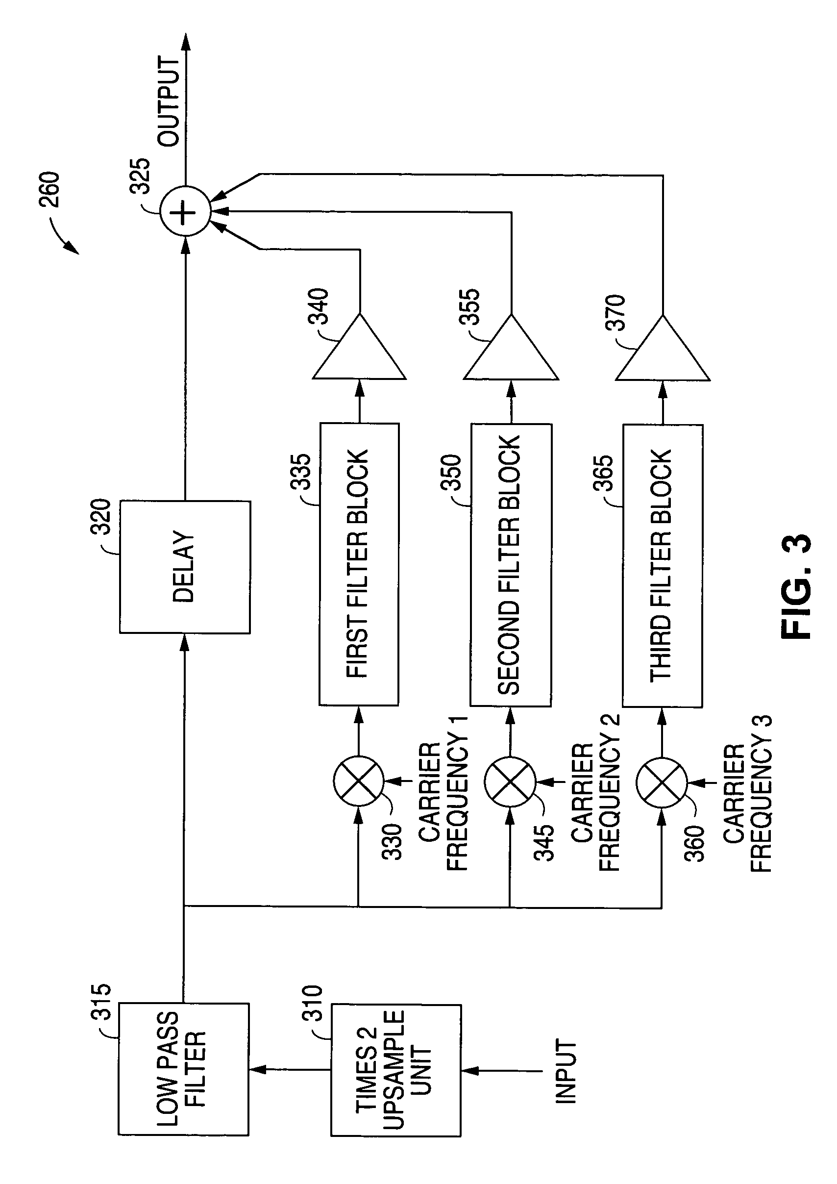 System and method for reconstructing high frequency components in upsampled audio signals using modulation and aliasing techniques