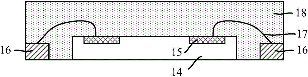 Formation method of package structure