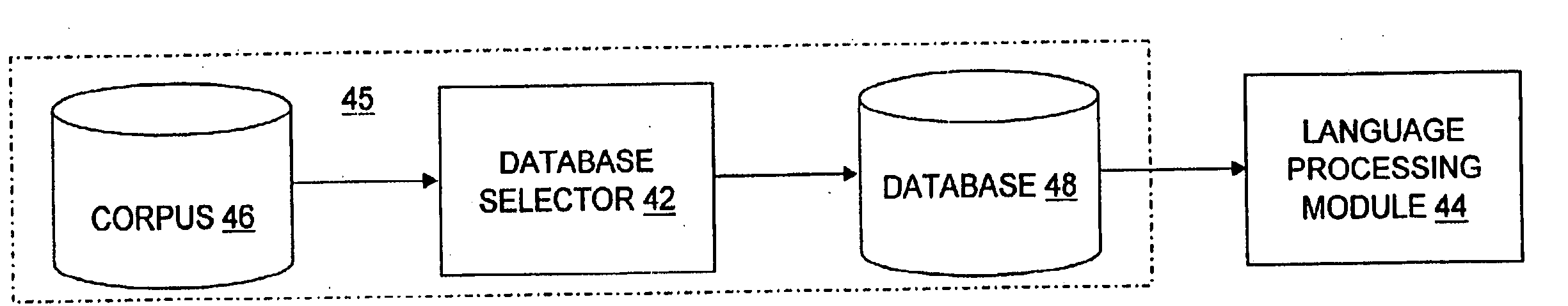 System and method for measuring confusion among words in an adaptive speech recognition system