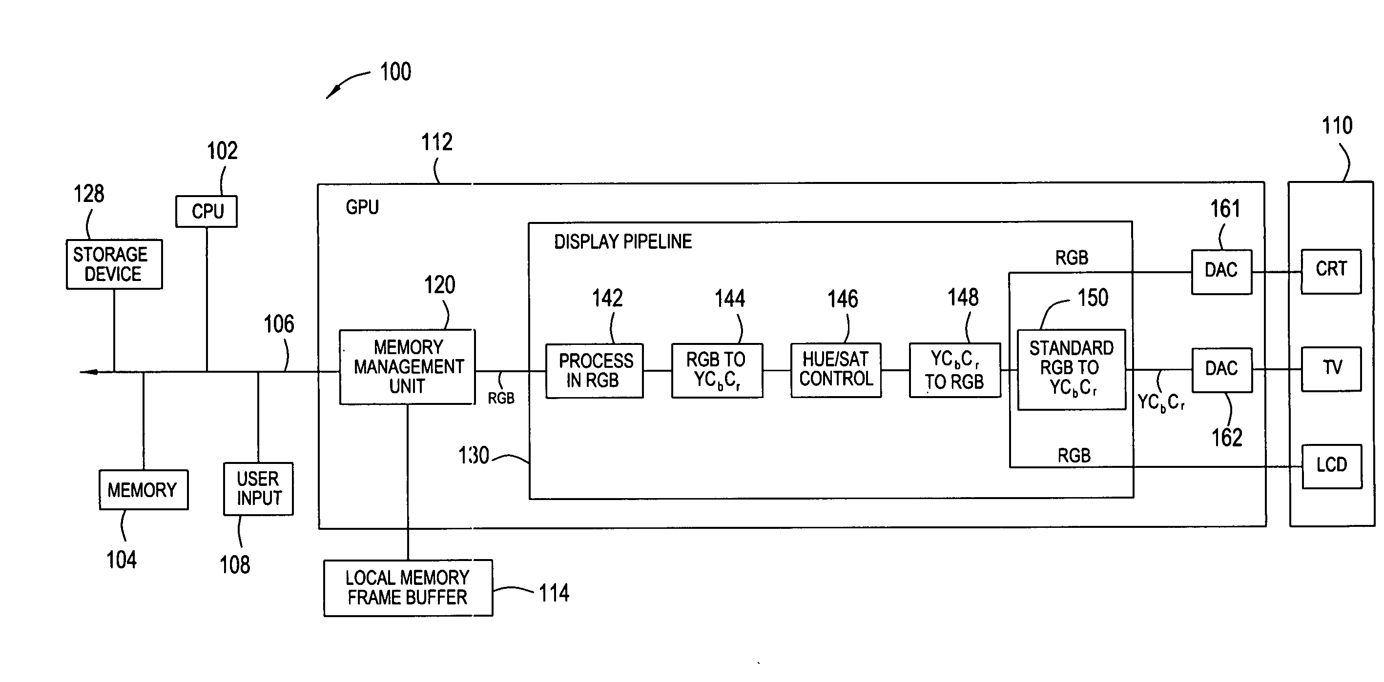 Hue and saturation control module