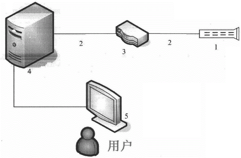 A visual device for cleaning rubber balls