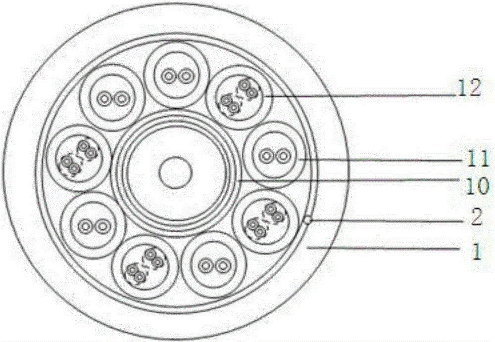 Mixed cable containing coaxial cable