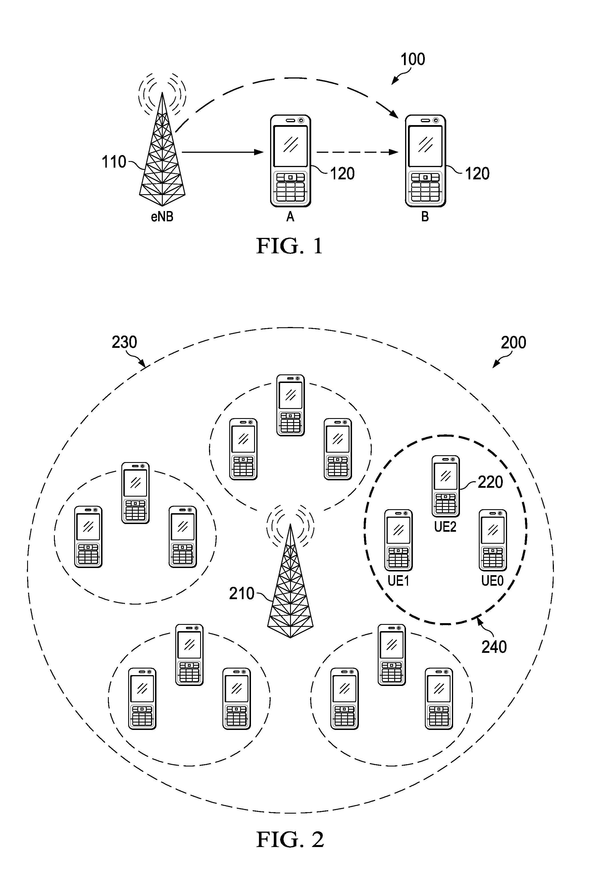 System and Method for UE Fountain Relay Based Network