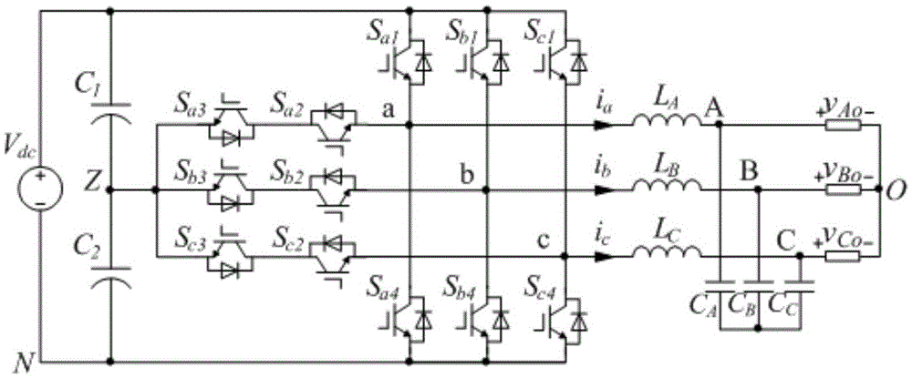 SHEPWM adopted T type three-level inverter neutral-point voltage balance control method