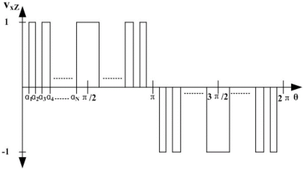 SHEPWM adopted T type three-level inverter neutral-point voltage balance control method