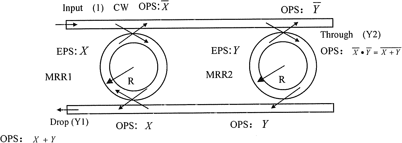 Optical logic gate based on double parallel microring resonators