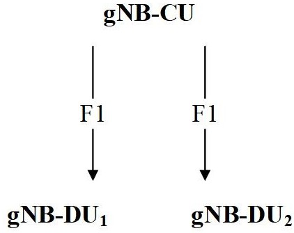 A method of rebuilding nr data