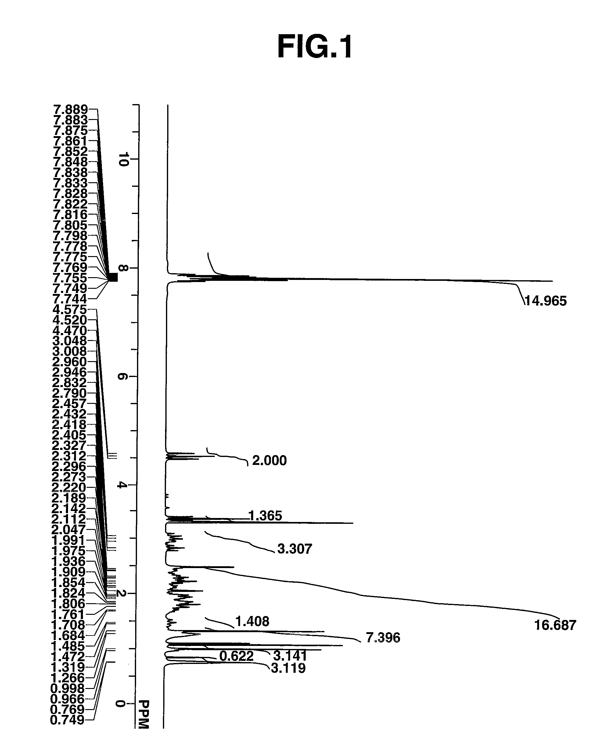 Novel photoacid generator, resist composition, and patterning process