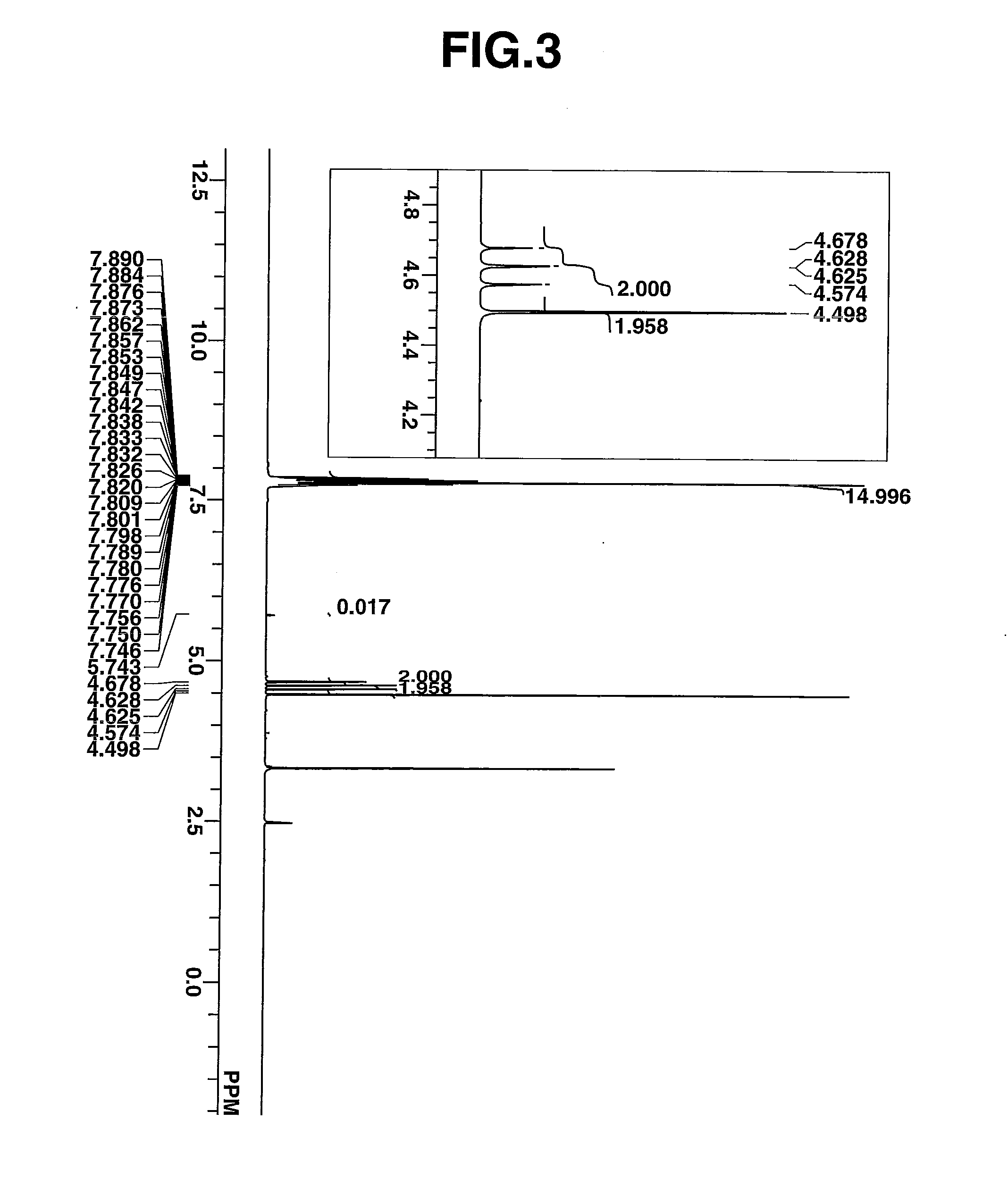 Novel photoacid generator, resist composition, and patterning process