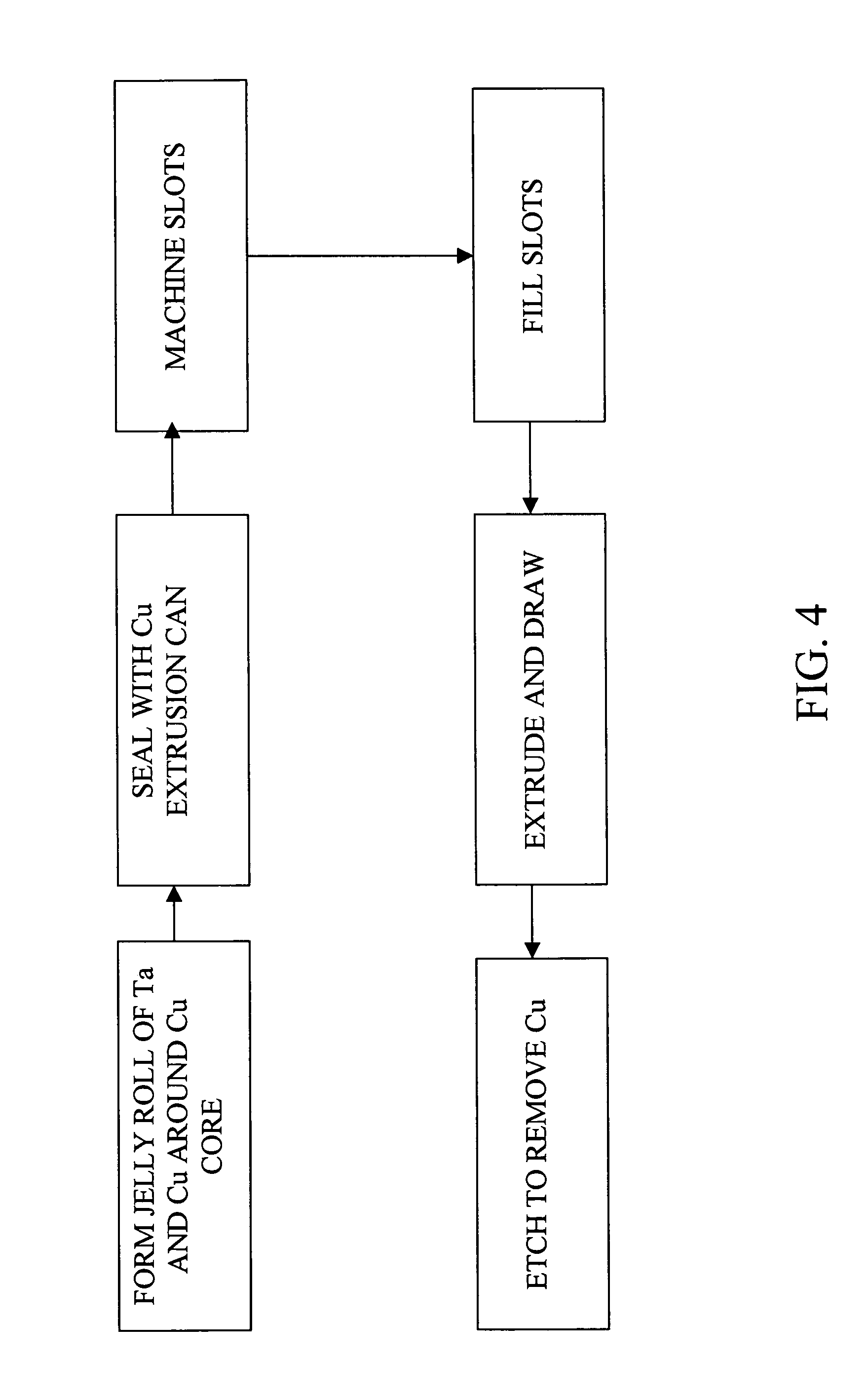 Methods for fabrication of improved electrolytic capacitor anode