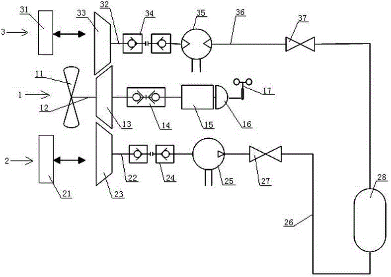 Compressed air energy storage type mini-type wind driven generator