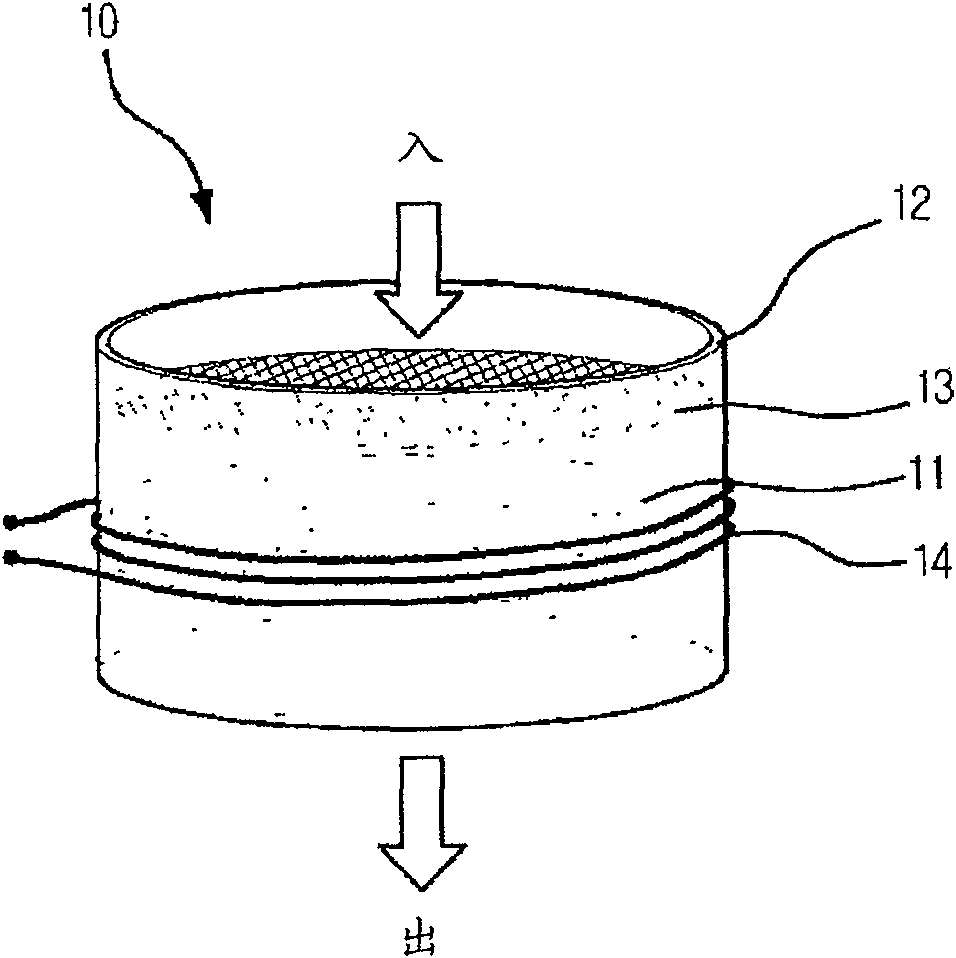 Nanowire filter, method for manufacturing the same, methdo for removing material adsorbed thereon, and filtering apparatus having the same