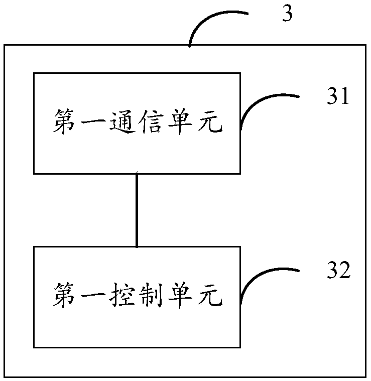 An automatic driving vehicle cross-border transportation system and related equipment