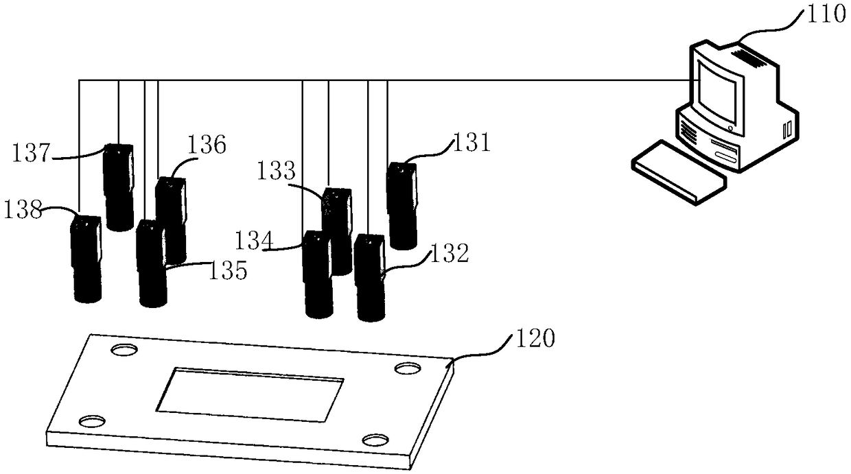 Method and device for measuring objects with multiple cameras