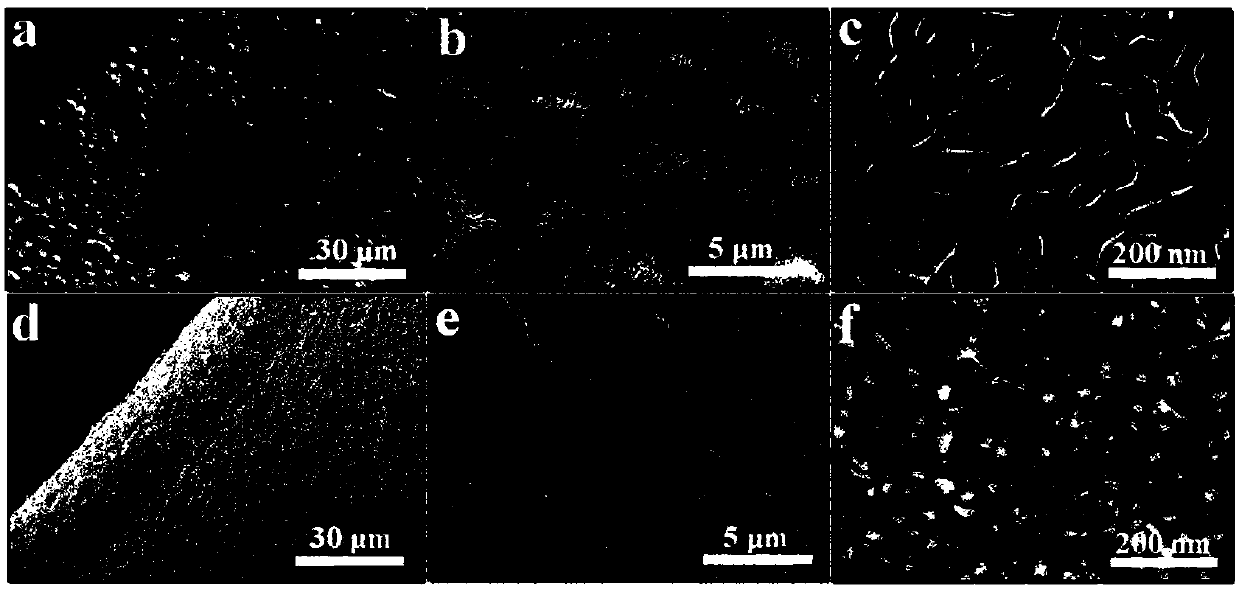 Three-dimensional nano bead curtain shaped composite metal nitride/oxide and preparation method and application thereof