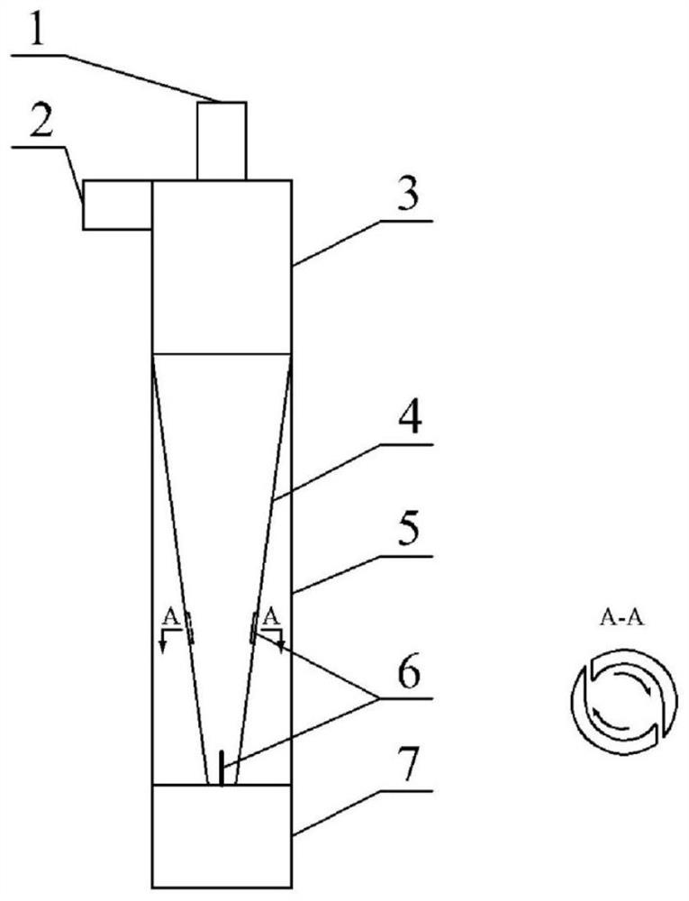 A kind of hydrocyclone with cone slit structure