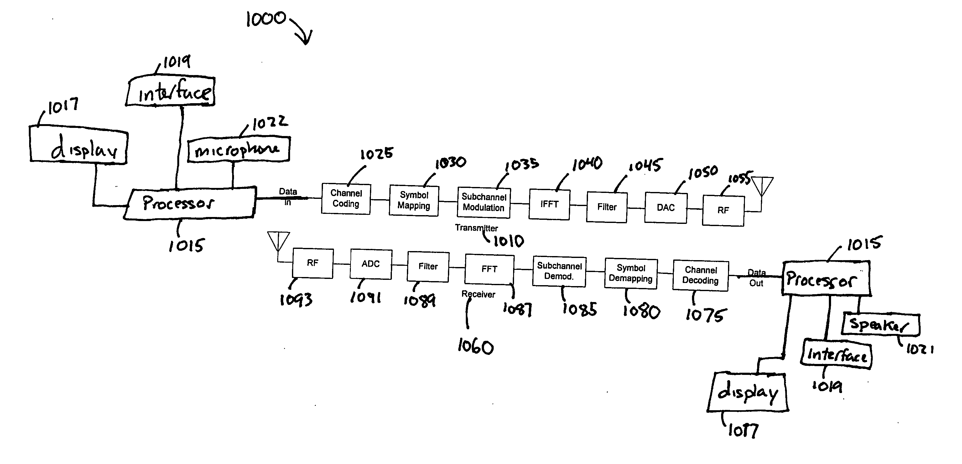 Notification of channel descriptor transmission for a mobile station in idle or sleep mode in a wireless access system