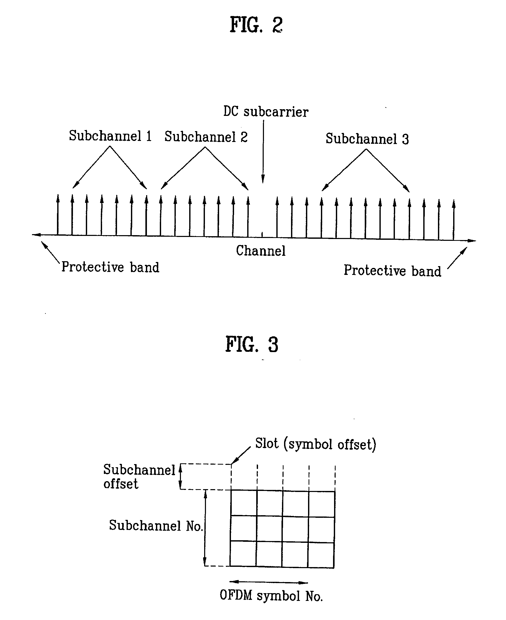 Notification of channel descriptor transmission for a mobile station in idle or sleep mode in a wireless access system