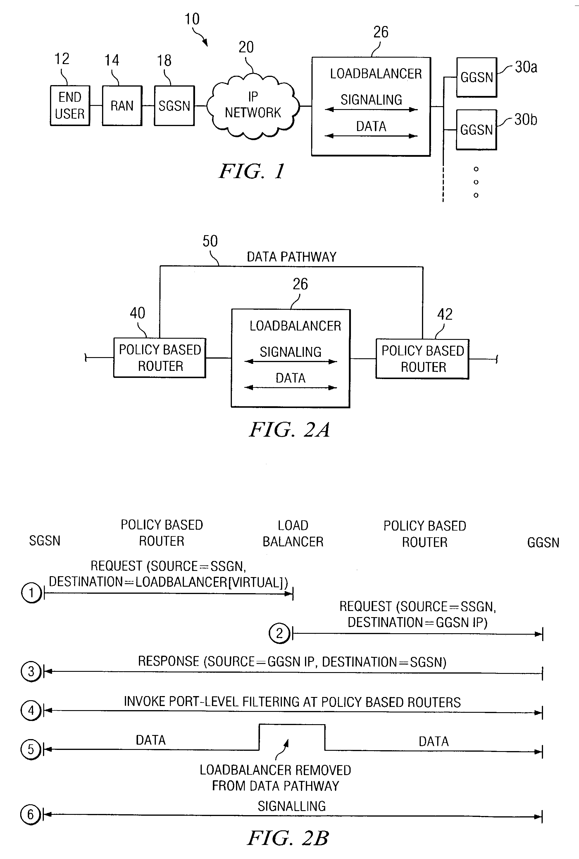 System and method for communicating data in a loadbalancing environment