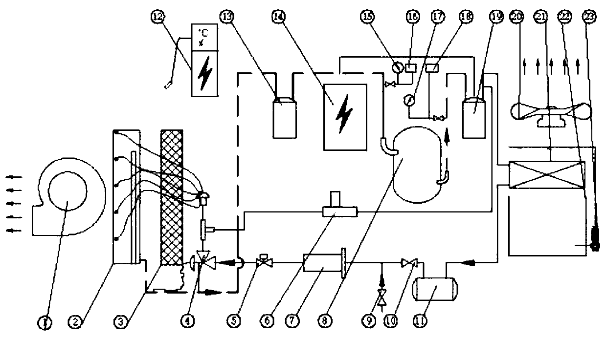 Evaporative cooling type grain cooling machine