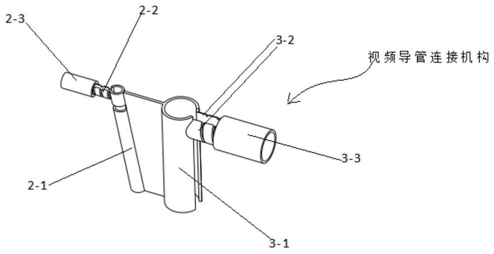 An external video cable and ventilation catheter