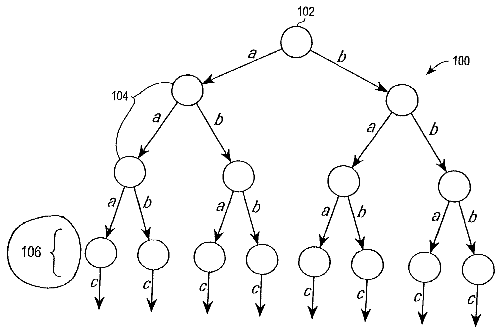 Encryption method and apparatus with forward secrecy and random-access key updating method