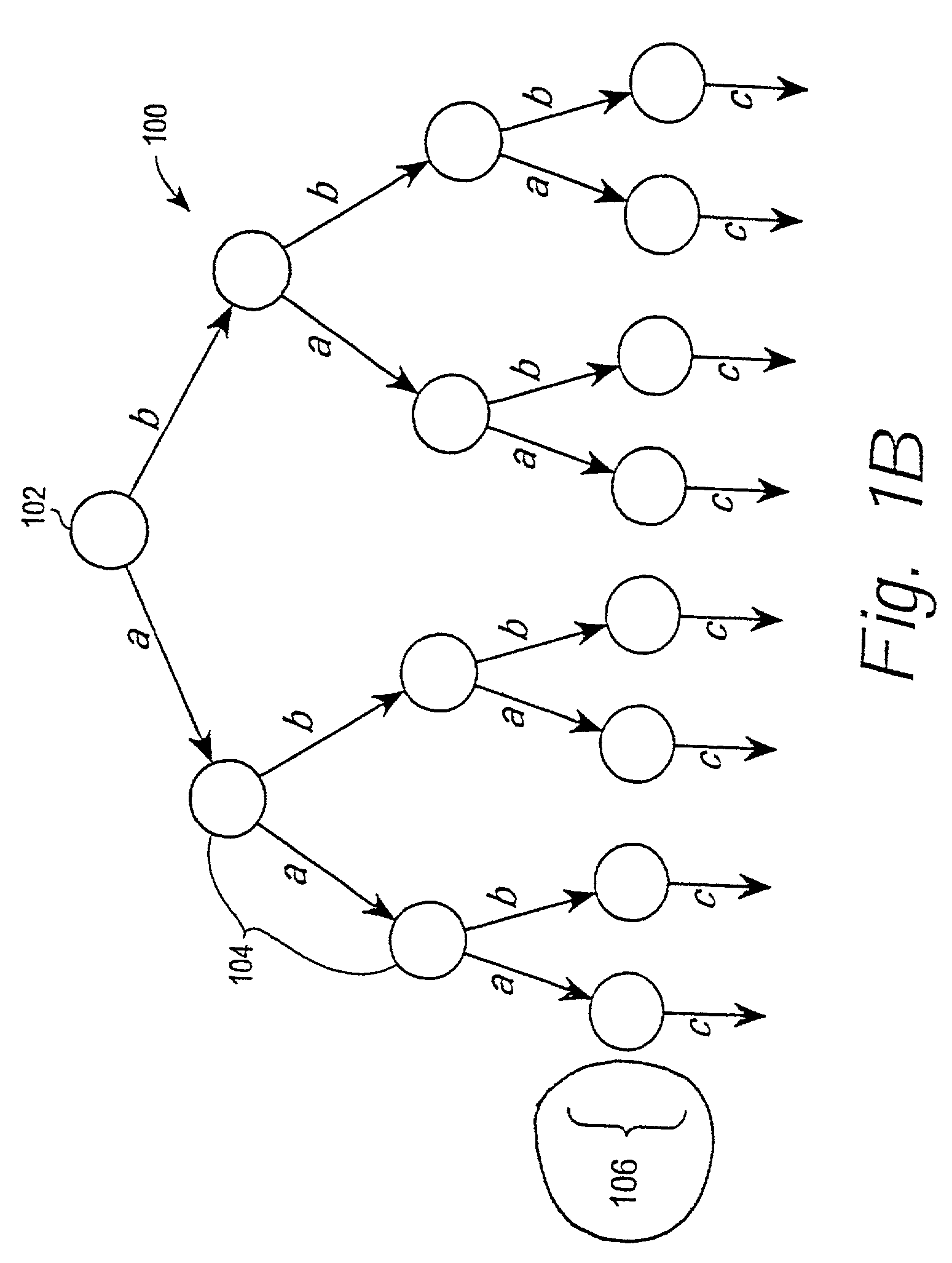 Encryption method and apparatus with forward secrecy and random-access key updating method