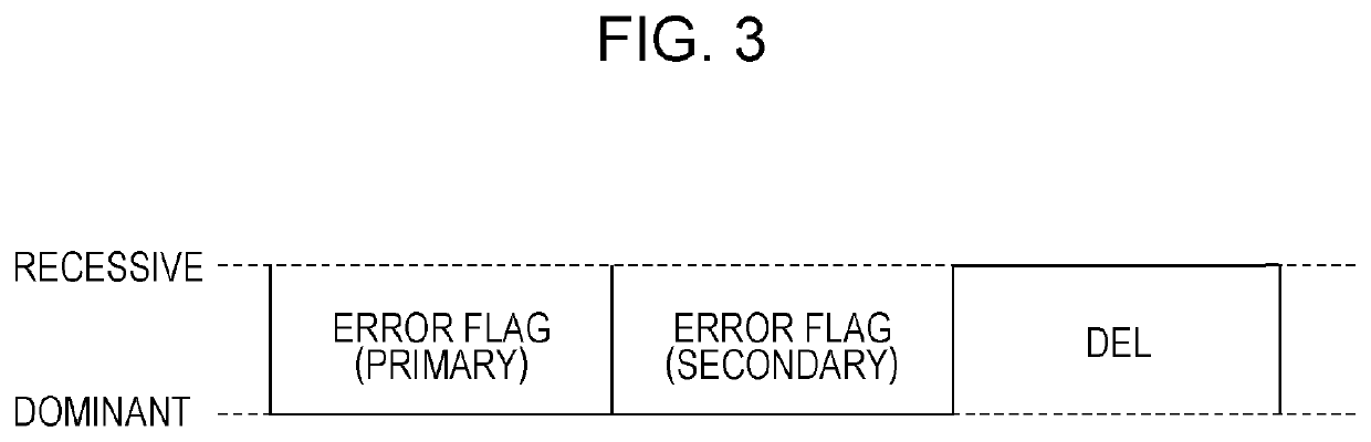 Information processing method, information processing system, and non-transitory computer-readable recording medium storing a program