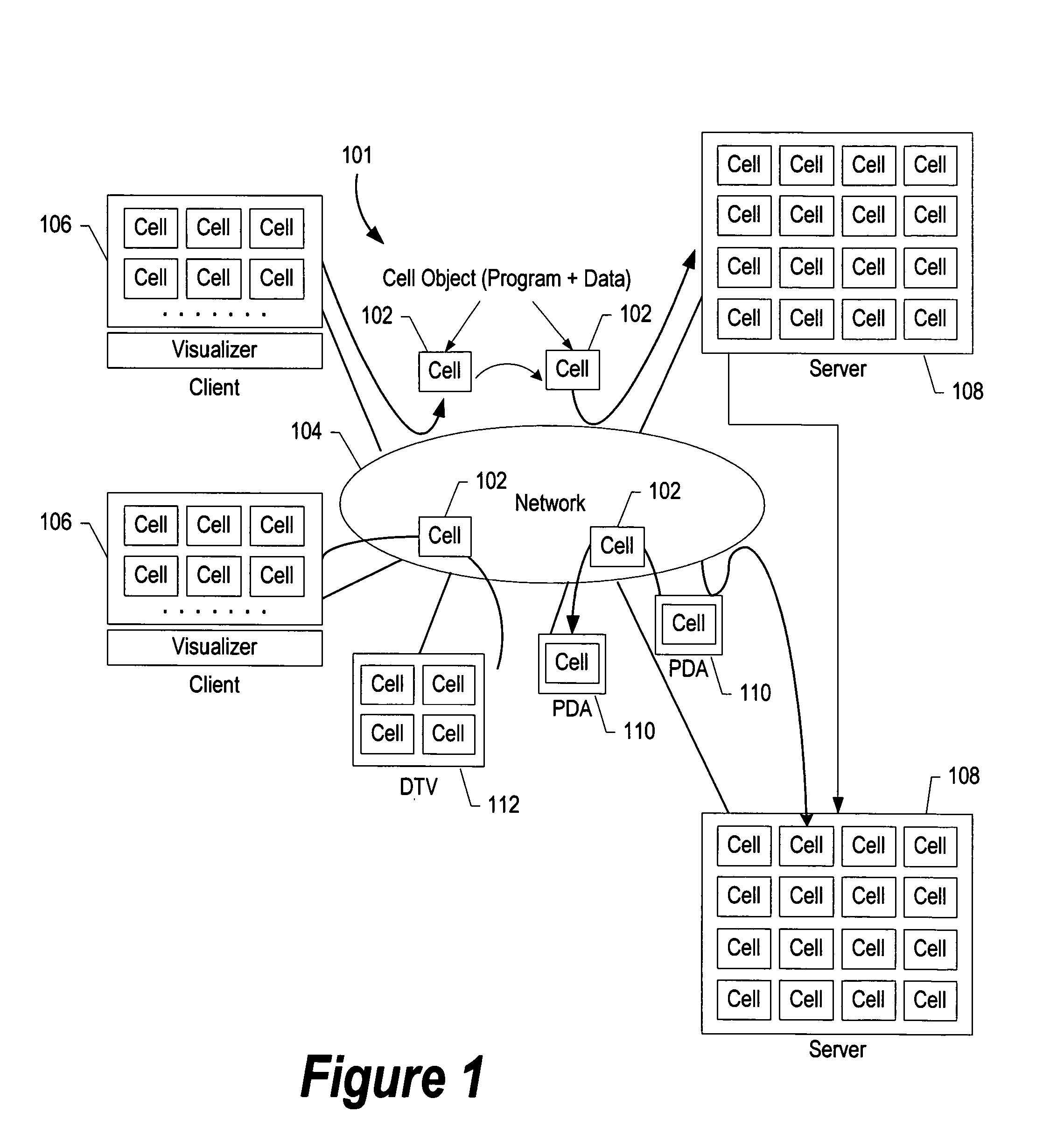 System and method for grouping processors