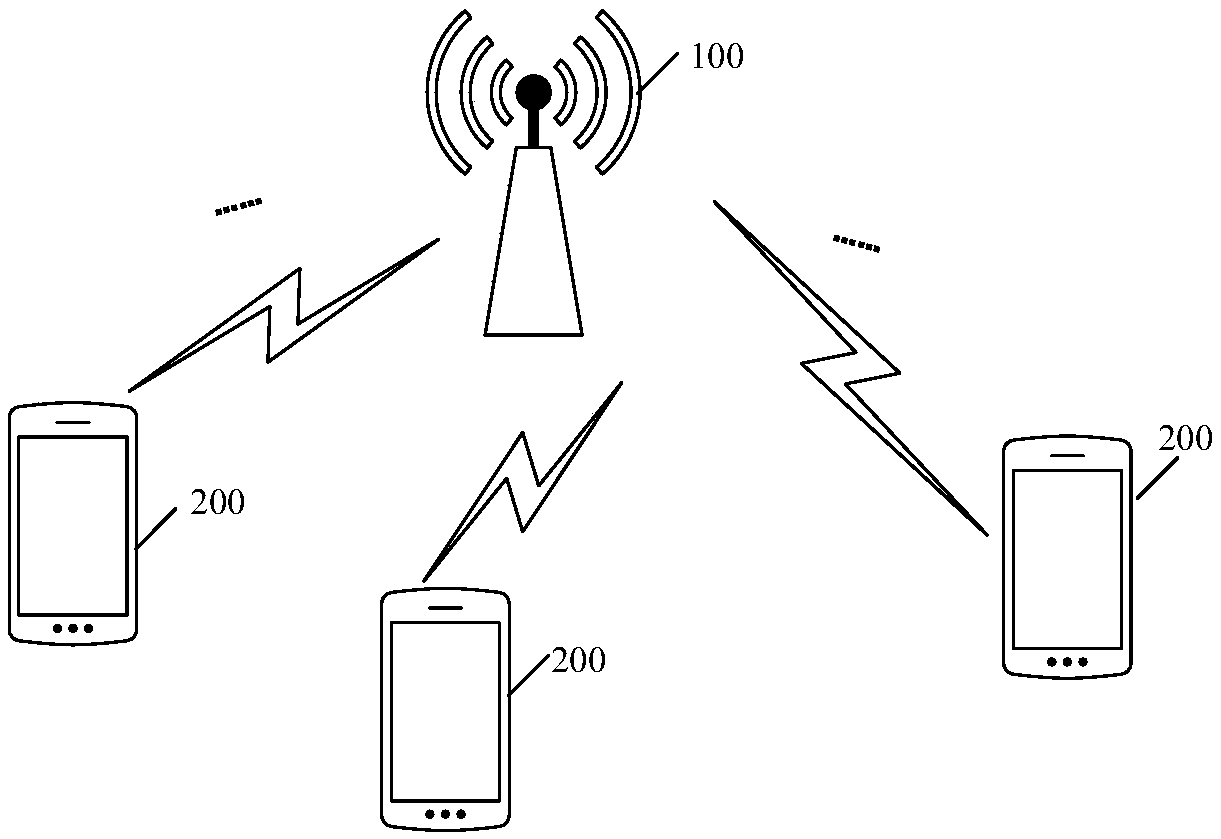 Sending method, receiving method, sending device, and receiving device for control information