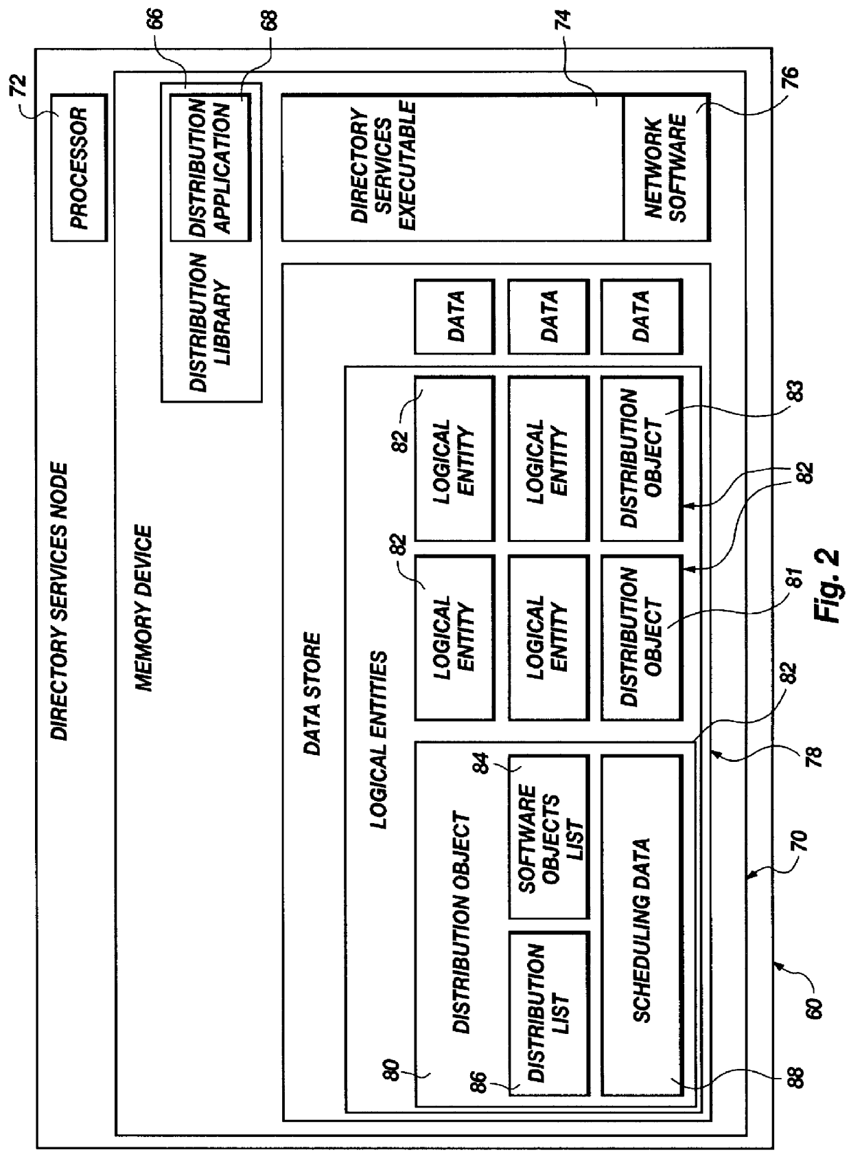 Integrity verifying and correcting software